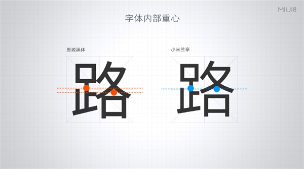 MIUI 8全新字体:“小米兰亭”字体发布