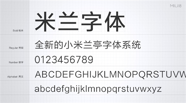 MIUI 8全新字体:“小米兰亭”字体发布
