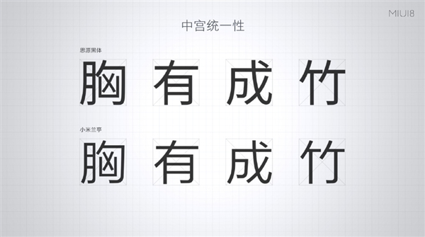 MIUI 8全新字体:“小米兰亭”字体发布