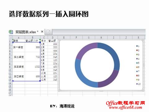 PPT中双层饼图的制作技巧