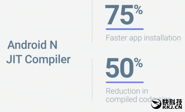 关于Android 7.0 最详尽更新资料全在这了