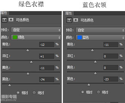 用Lightroom和水之语滤镜制作梦幻古装画