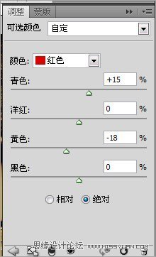 PS滤镜制作水面倒影效果的质感头像照片