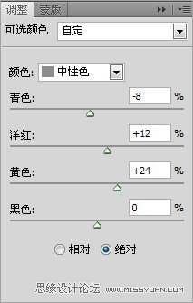 PS滤镜制作水面倒影效果的质感头像照片