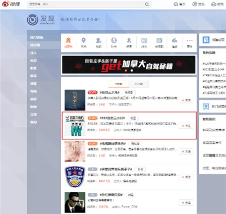 阿凡题联手四叶草表白TFBOYS 微博话题阅读量超2000万
