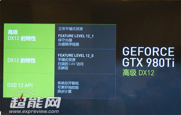 AMD、NVIDIA、Intel抢破头 DX12里都有啥?