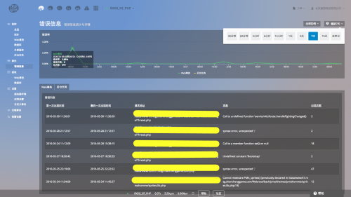 201606021464847091120454