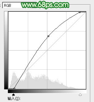 制作夏日水彩荷花扇子图片的PS教程