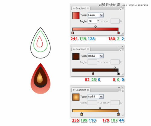 Illustrator绘制清凉可口的西瓜艺术字教程,PS教程,思缘教程网