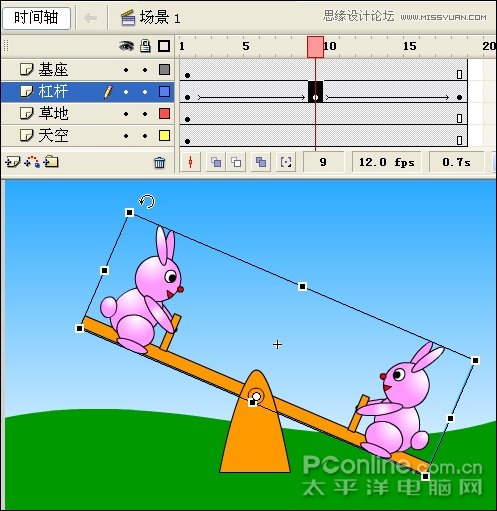Flash制作可爱的小兔子跷跷板动画,PS教程,思缘教程网