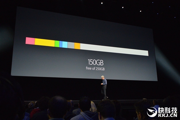 再见OS X!macOS全新登场:梦幻桌面系统