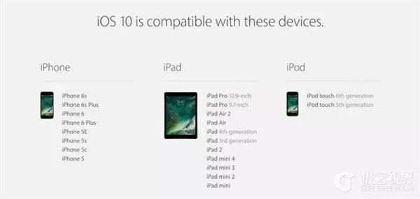 让你的iPhone用起来像小米 这就是iOS 10?