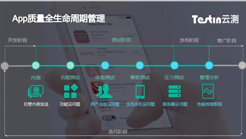 一个空间高达2000亿的金矿行业居然是它