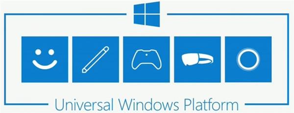 微软光荣梦想 Win10的第一生产力:UWP