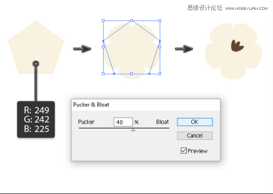 Illustrator绘制抽象风格的小蜜蜂效果,PS教程,思缘教程网