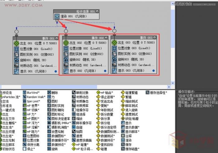 3ds MAX巧用粒子流制作创意草雕动物,PS教程,思缘教程网