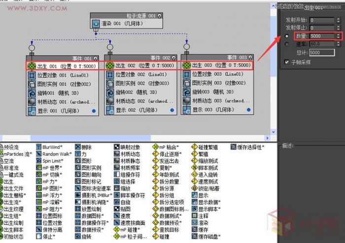 3ds MAX巧用粒子流制作创意草雕动物,PS教程,思缘教程网