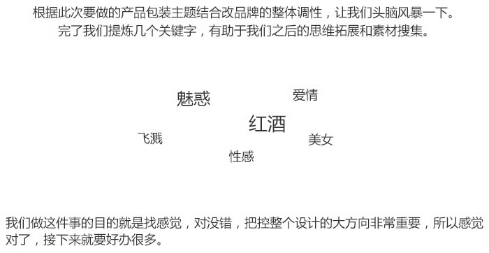 用PS设计红酒包装盒封面图片效果