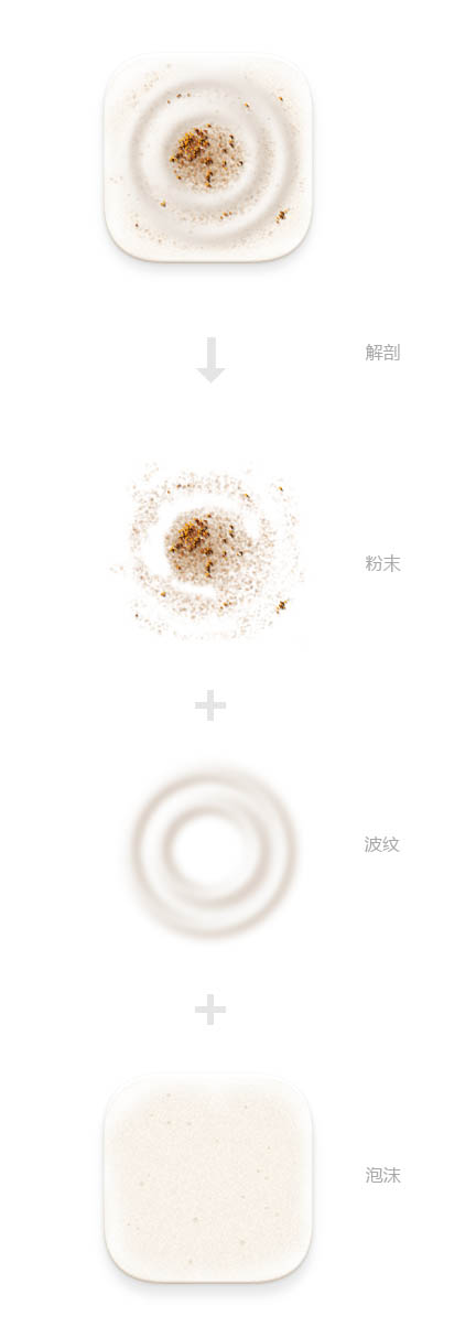 教你怎样设计制作个性图标的PS教程