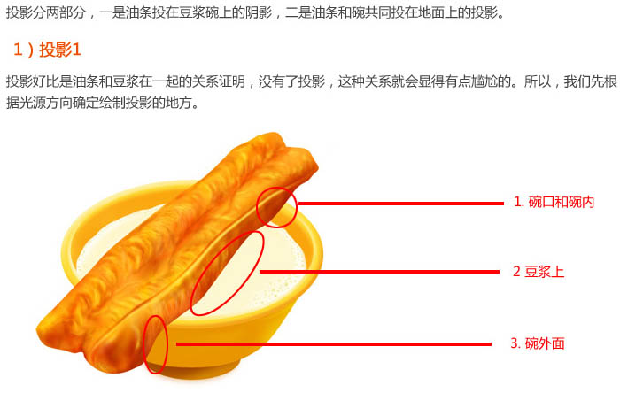 制作豆浆油条精美早餐图标的PS教程
