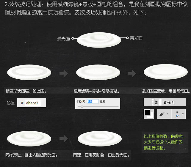 绘制一张漂亮咖啡杯图片的PS教程