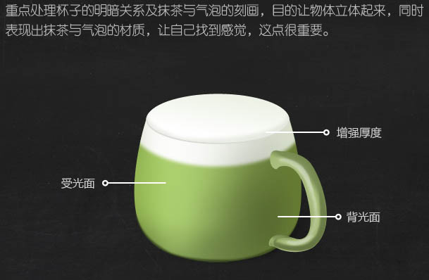 绘制一张漂亮咖啡杯图片的PS教程