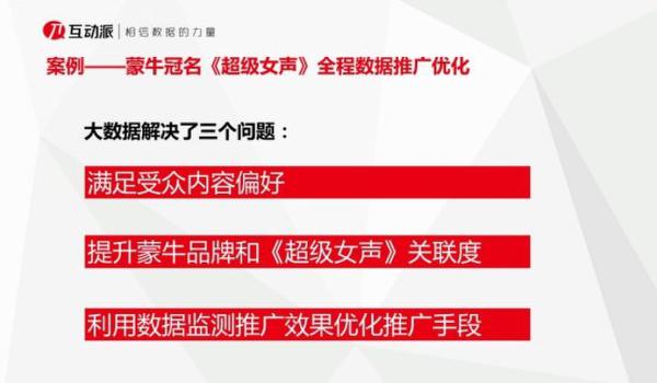 互动派CMO唐科：大数据玩转品牌娱乐营销