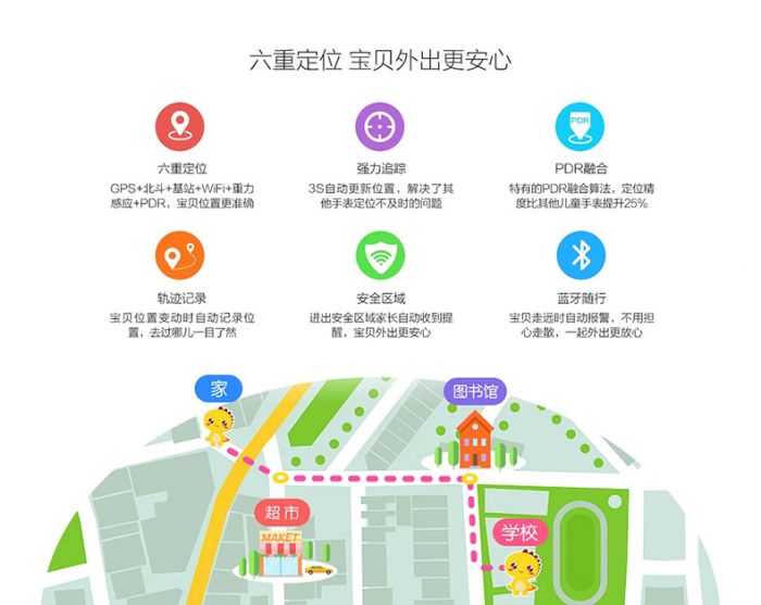 儿童手表.jpg
