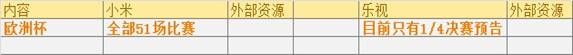 说明: 111