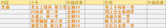 说明: 美剧