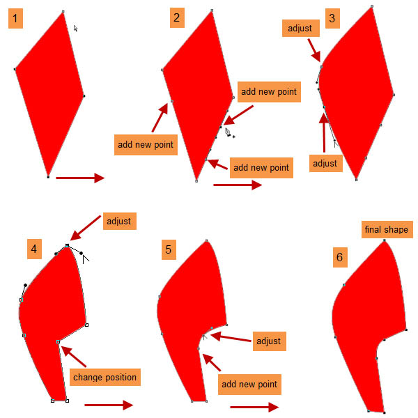 制作精致红色卡通小火箭图片的PS教程
