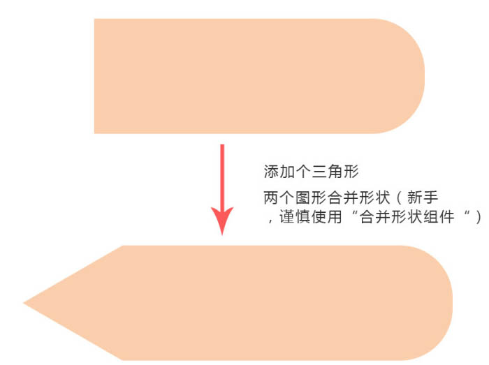 制作粗短可爱铅笔图片的PS实例教程