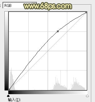 制作精致漂亮金色水滴图案的PS教程