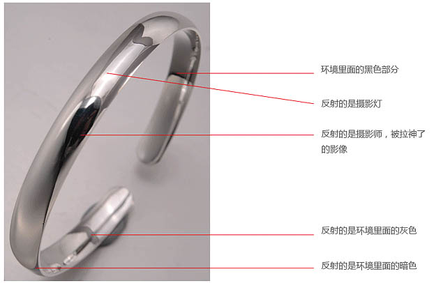 PS怎样制作逼真质感银色手镯图片