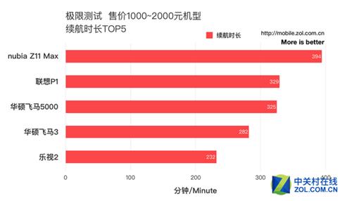 说明: 说明: 未命名 1:Users:a1:Desktop:ChMkJ1dz_p-IARSaAADoeGxWGeYAATFOwGLGWAAAOiQ188.png