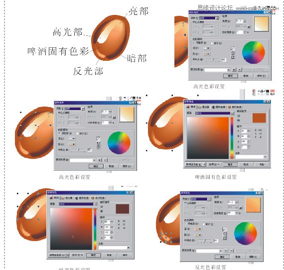 Coreldraw绘制精致矢量效果啤酒广告,PS教程,思缘教程网