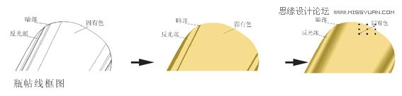 Coreldraw绘制精致矢量效果啤酒广告,PS教程,思缘教程网