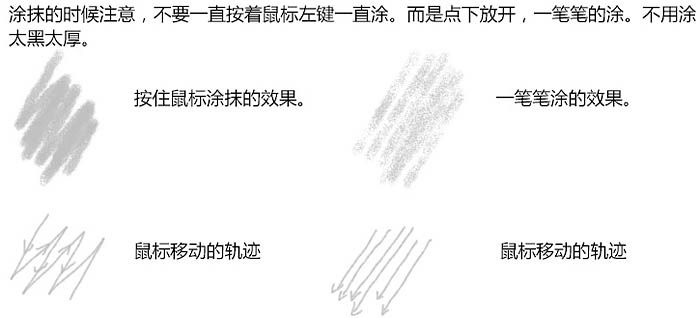 用PS画笔工具鼠绘简洁的水彩唇膏图片