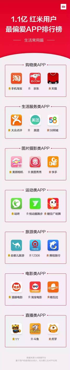 说明: 图3