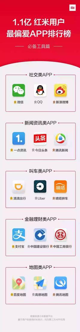说明: 图4