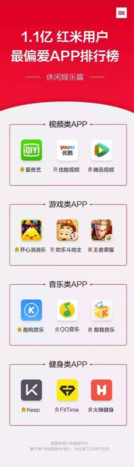 说明: 图5