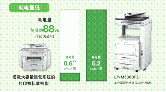说明: H:\peitu\xinwengao配图\8.png