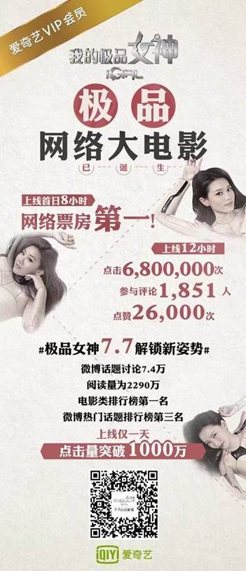 说明: 2