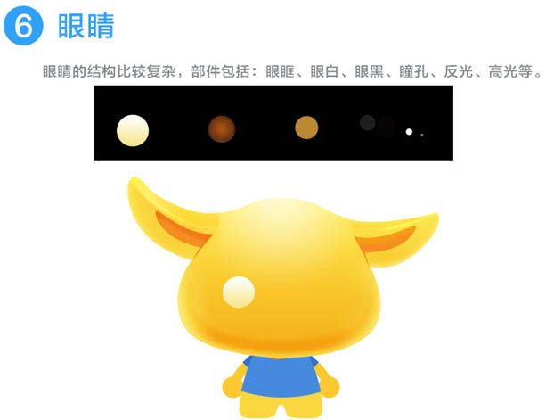 用PS鼠绘漂亮可爱的卡通小狗图案