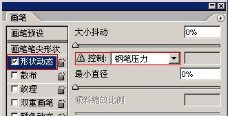 PS鼠绘路径描边的抽象蜂鸟图片