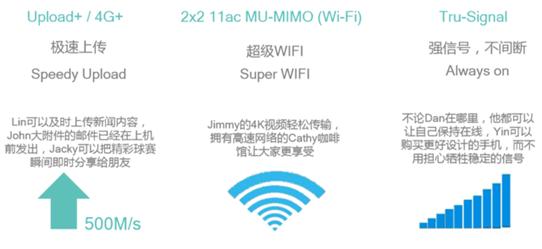 说明: 你的手机为什么网络不好?原因在这里