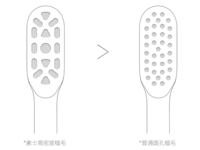 高密度植毛工艺