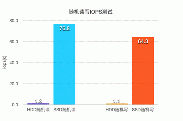 说明: https://mmbiz.qlogo.cn/mmbiz/qsia4SjcRbJKRiaicC2lt32NDnkzgLbvbY6pkm2d5xBwicyQnhoDkQVPXoKoXZTicjvOW3PbRVutbku8Vm9bMic1nScA/0?wx_fmt=png