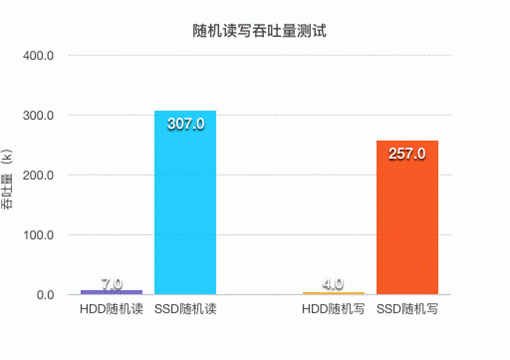 说明: https://mmbiz.qlogo.cn/mmbiz/qsia4SjcRbJKRiaicC2lt32NDnkzgLbvbY6fXNT3GKGAziadA8fib5Np5BkTYJpKkGOGeh4gUzibKplSPXXjmxTafuibg/0?wx_fmt=png