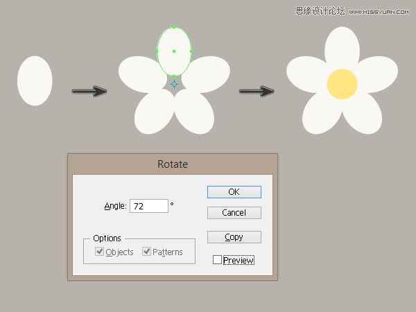 Illustrator绘制卡通风格的吃西瓜女孩教程,PS教程,思缘教程网